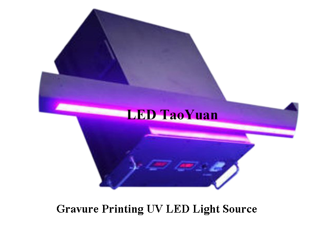 UV LED Curing Lamp-Gravure printing - Click Image to Close